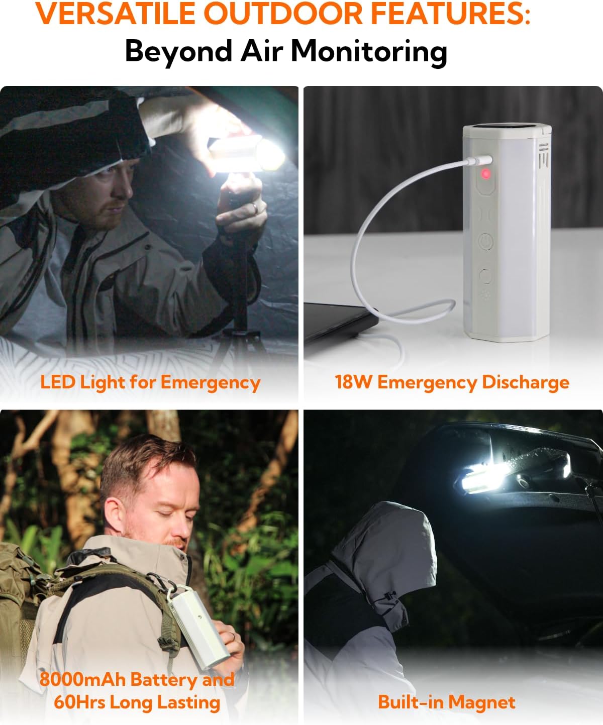 LUM GUARD Portable Air Monitor