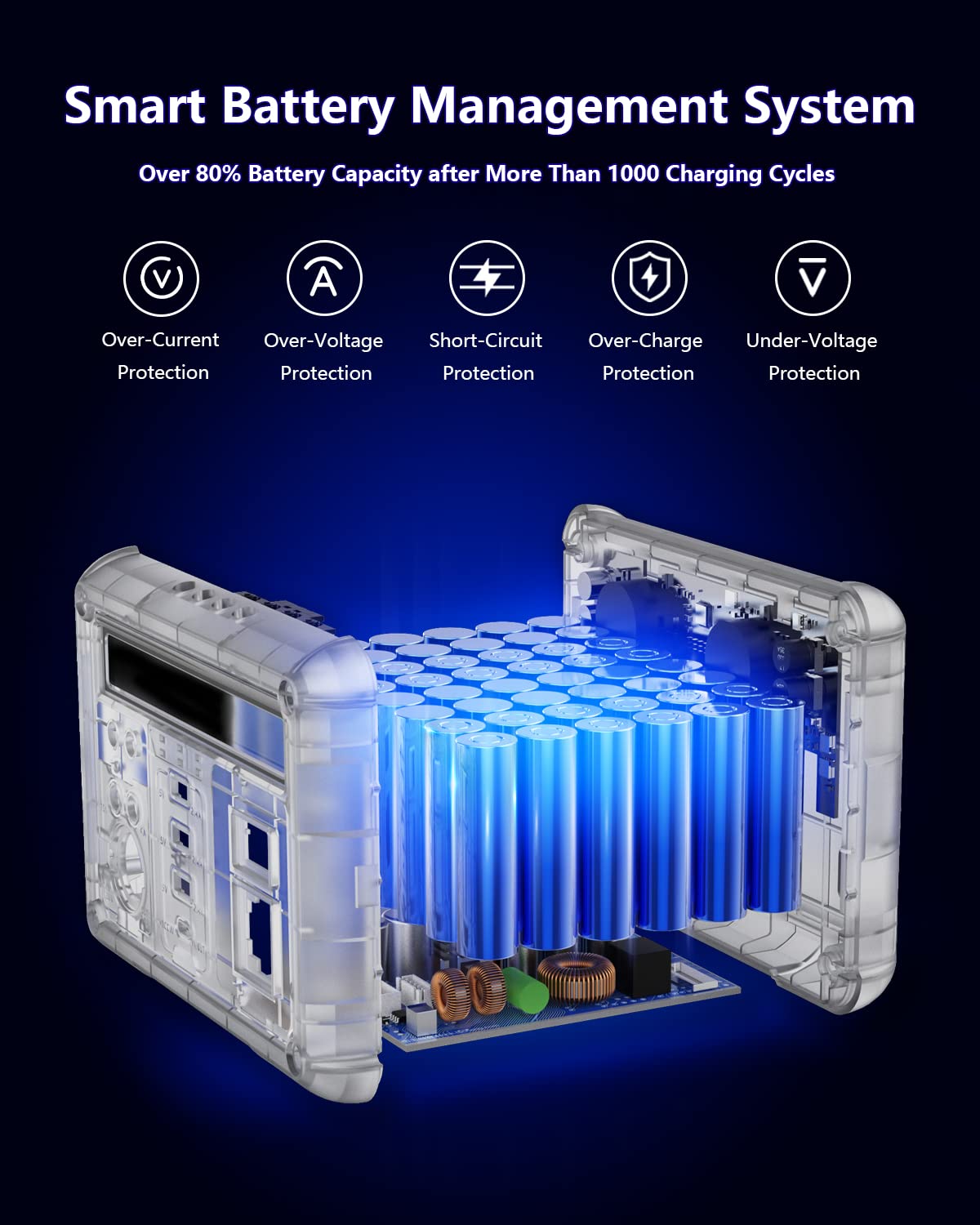 Lum power 300 portable power station
