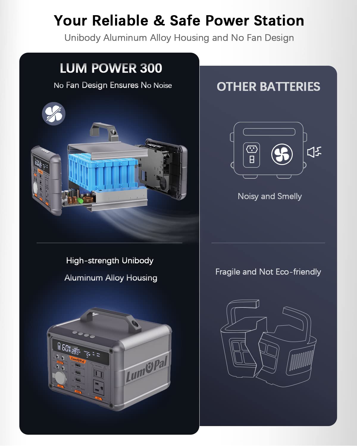 Lum power 300 portable power station