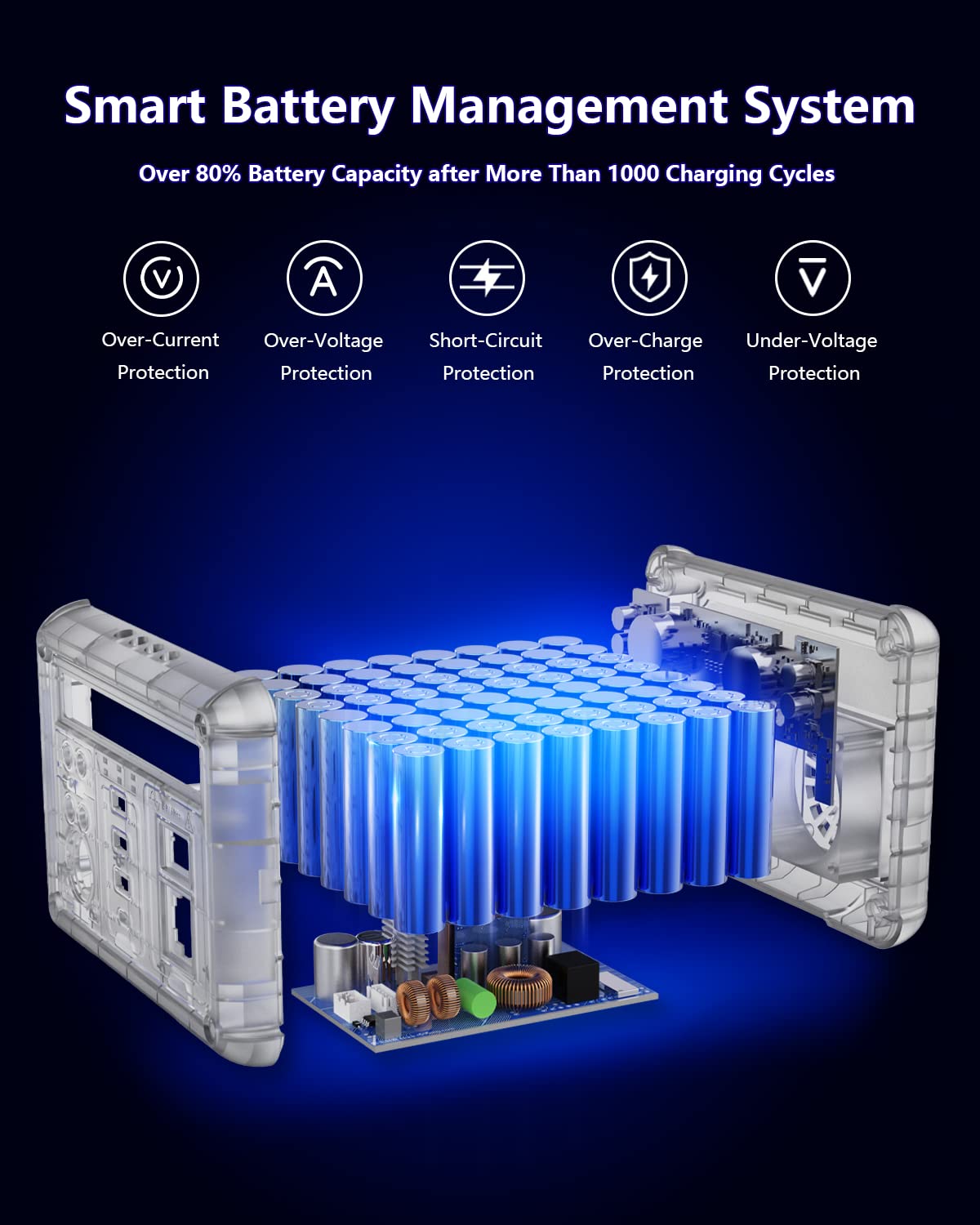 Lum power 1000 portable power station