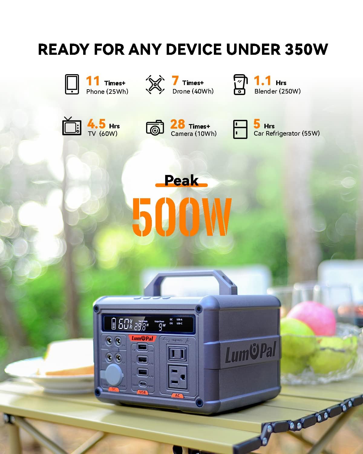 LUM POWER 300+LUM SOLAR 60