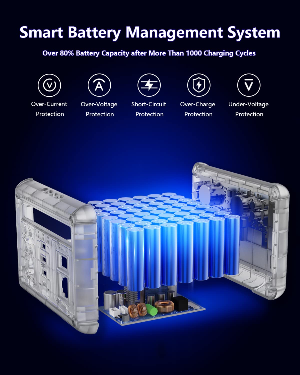 Lum power 600 portable power station