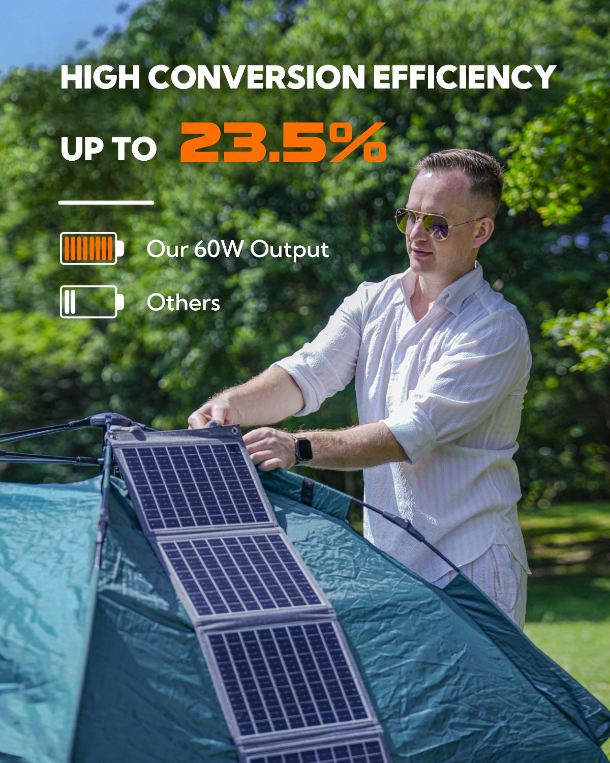 LUMOPAL 60W Foldable Portable Waterproof Solar Panel - Gray