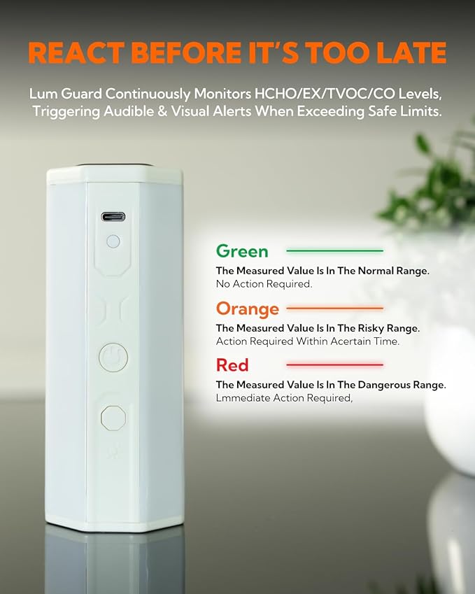 LUM GUARD Portable Air Monitor