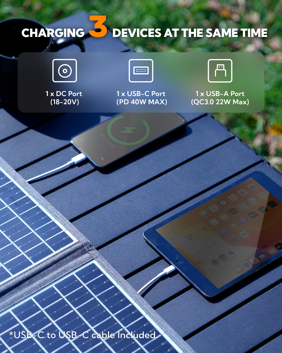 LUM Solar 40 Portable Solar Panel-Gray