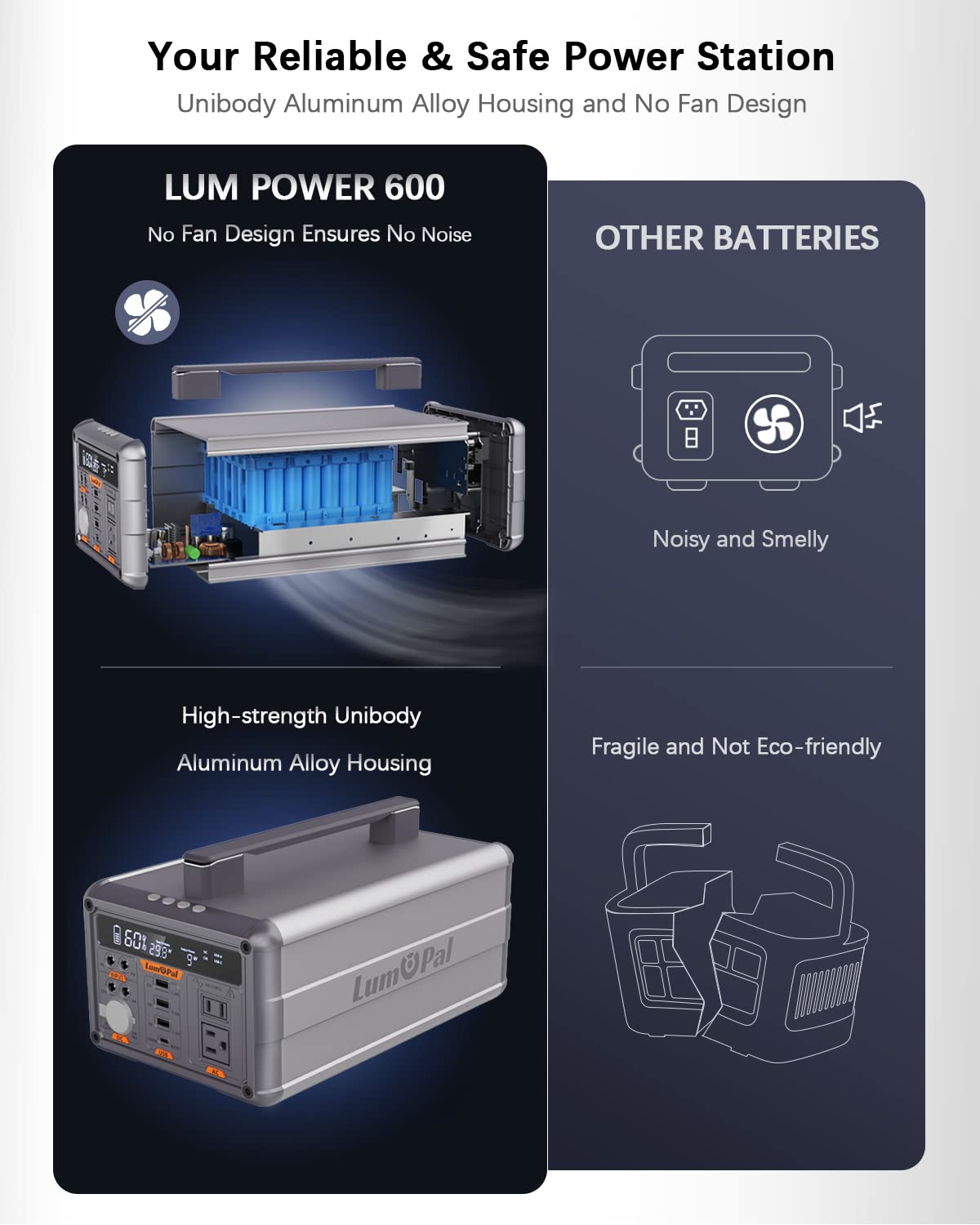 Lum power 600 portable power station