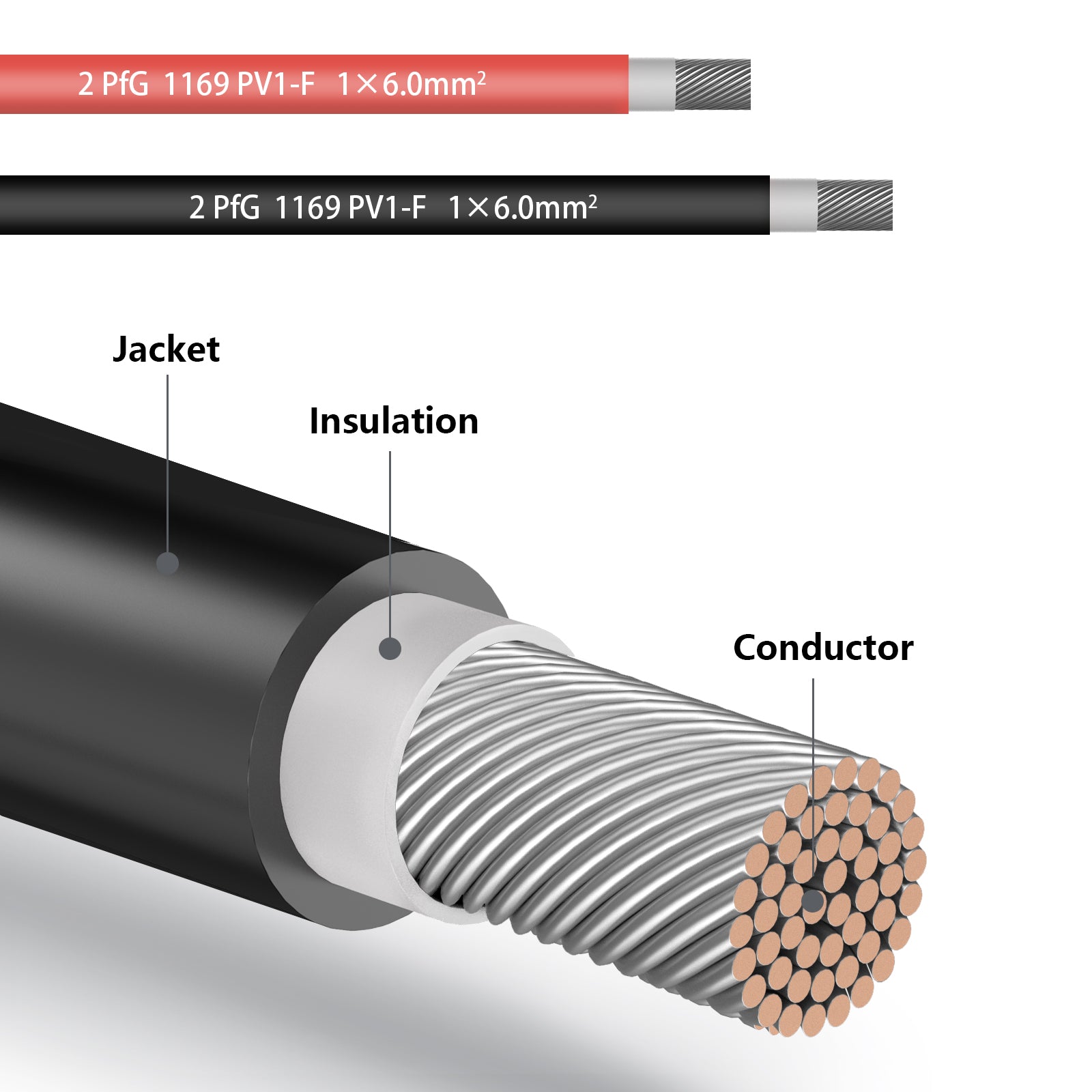 LUM CABLE solar pannel cable